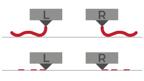 DUAL-C-Scenario