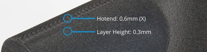 setting the correct layer height for the hotend