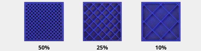 Visual comparison of different infill density