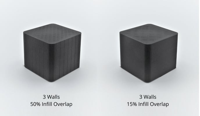 50% Infill Overlap vs 15% Infill overlap