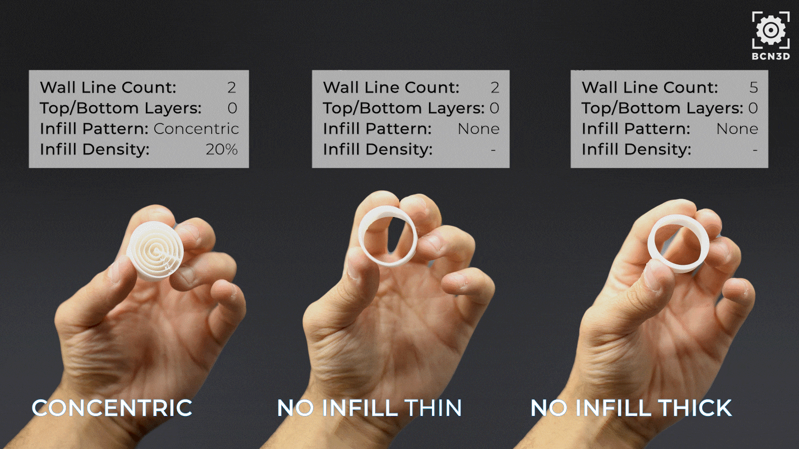flexibility test between concentric infill pattern and wall thickness without infill