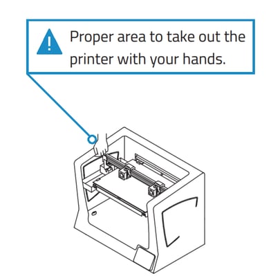 safe-area-printer