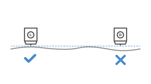 duplication graph