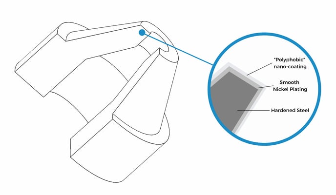 hardened-steel-nozzle