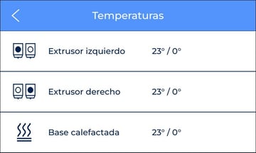 temperatures