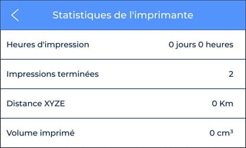 Printer stadistics fr