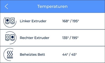 Temperatures de