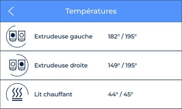 Temperatures fr
