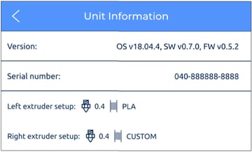 bcn3d-epsilon-unit-information