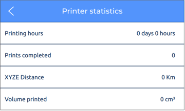 bcn3d-epsilon-printer-statistics