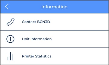 bcn3d-epsilon-information