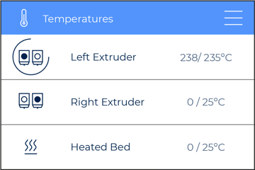 temperatures-bcn3d-sigmax